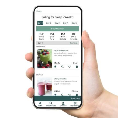 Check My Body Health Meal Planning Service